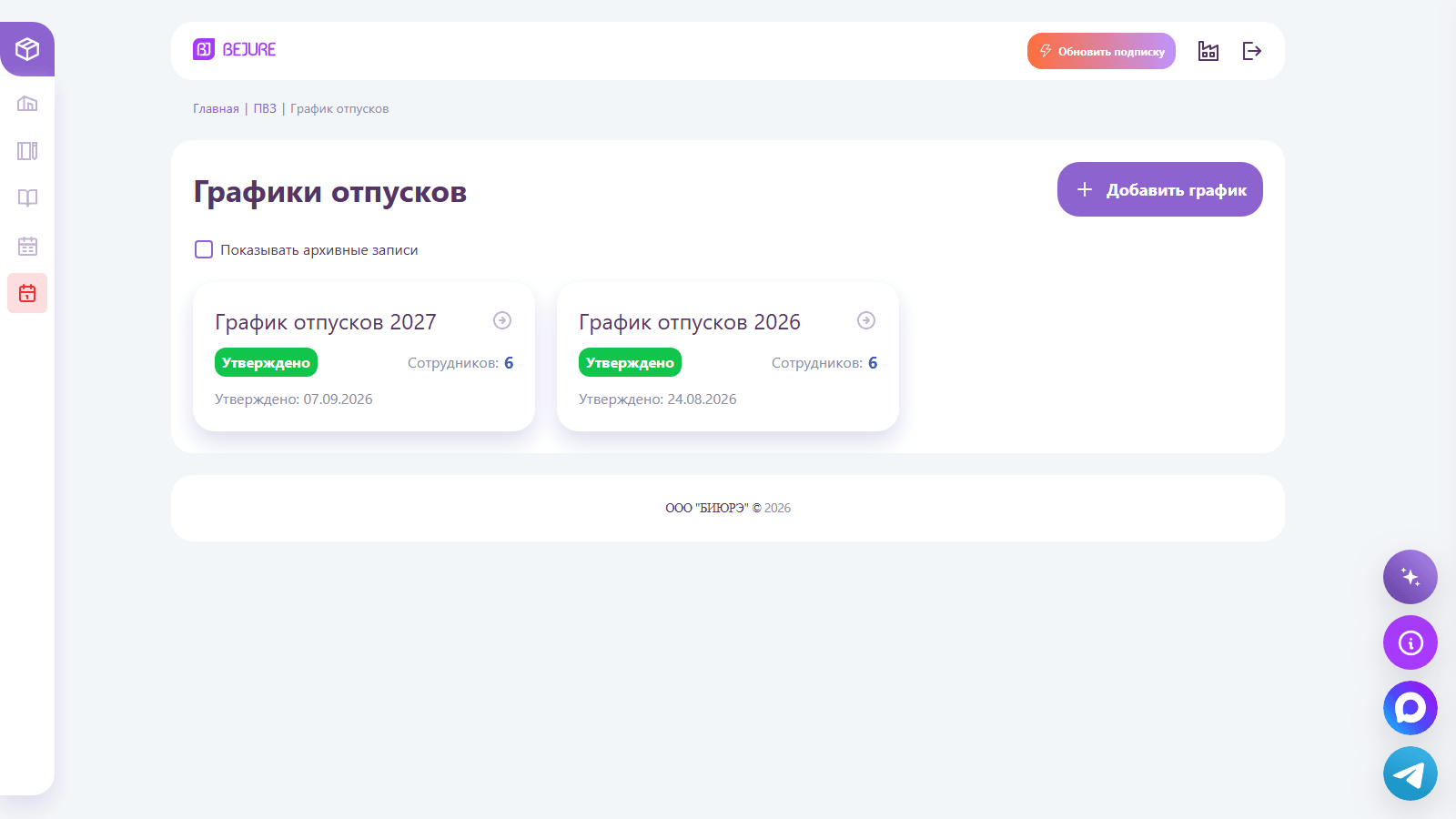 Список графиков по годам: статус, число сотрудников и дата утверждения