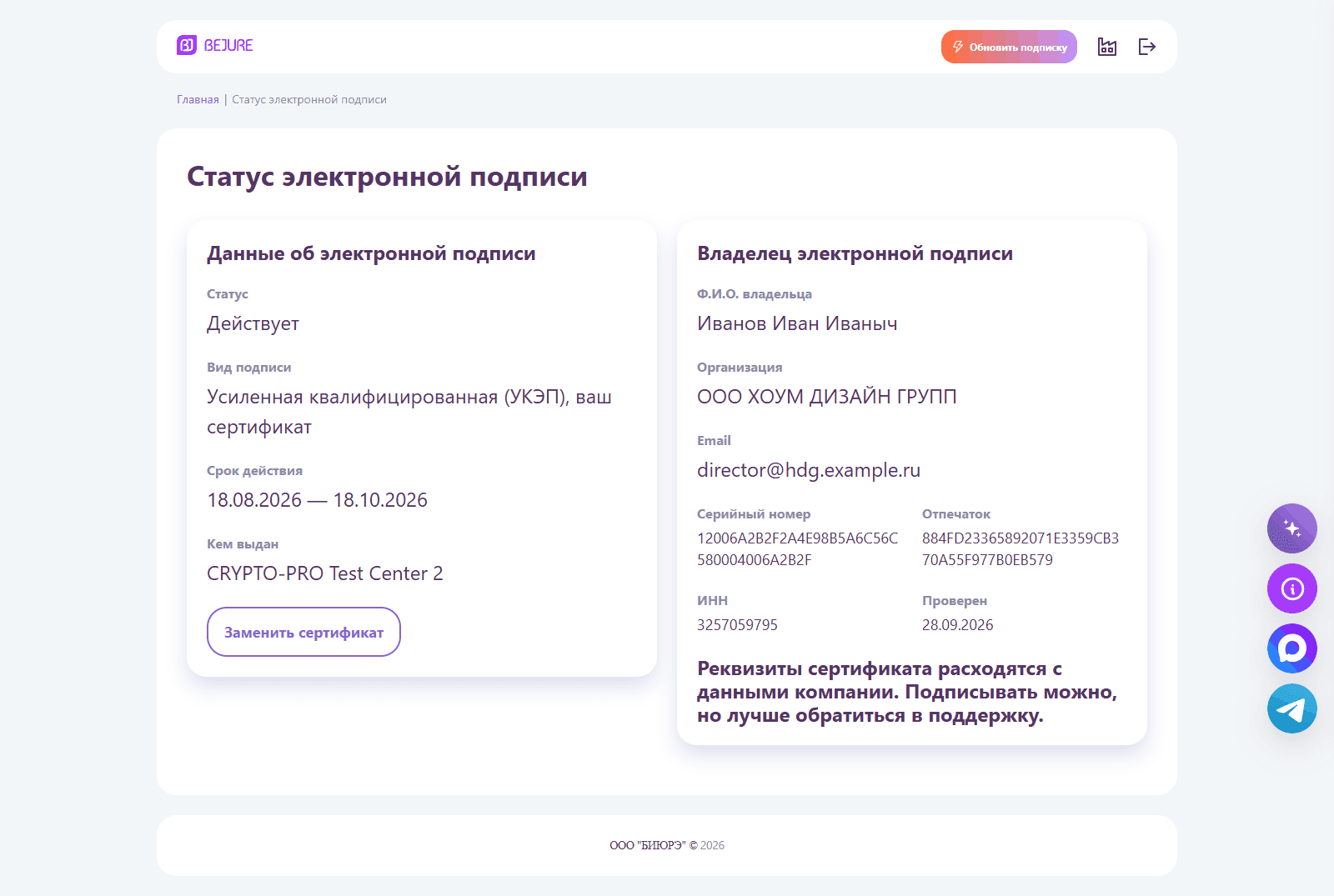 Статус ЭП: сертификат УКЭП и его владелец