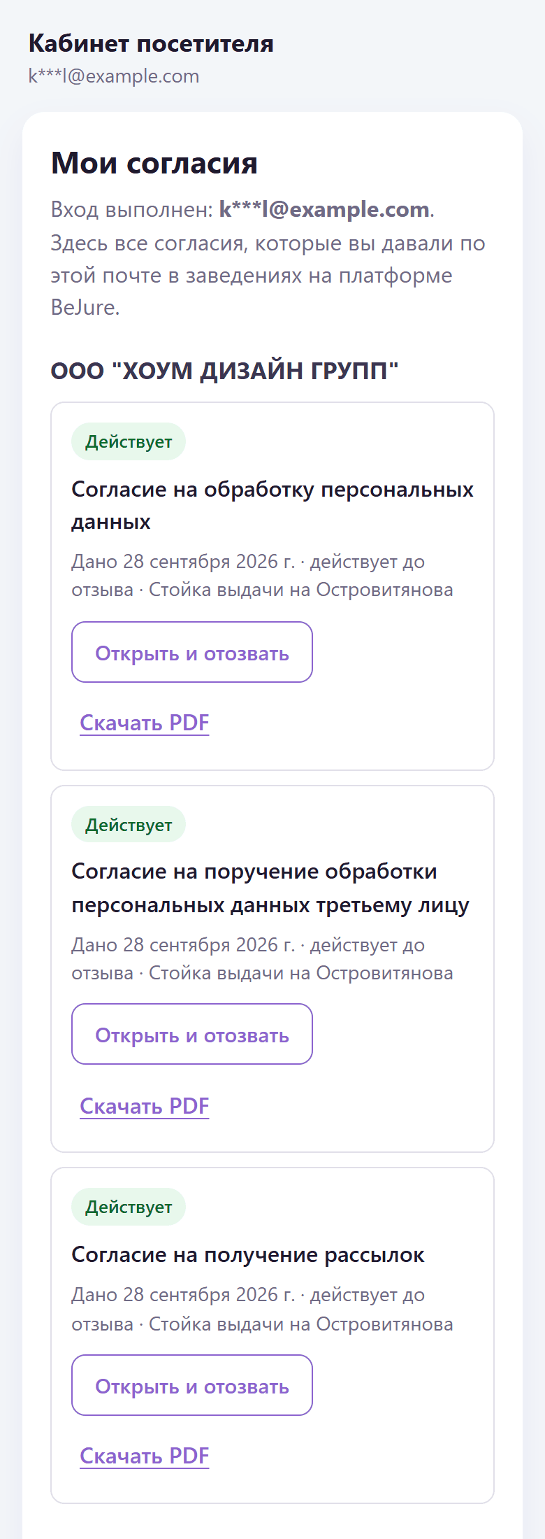 Все согласия посетителя во всех бизнесах