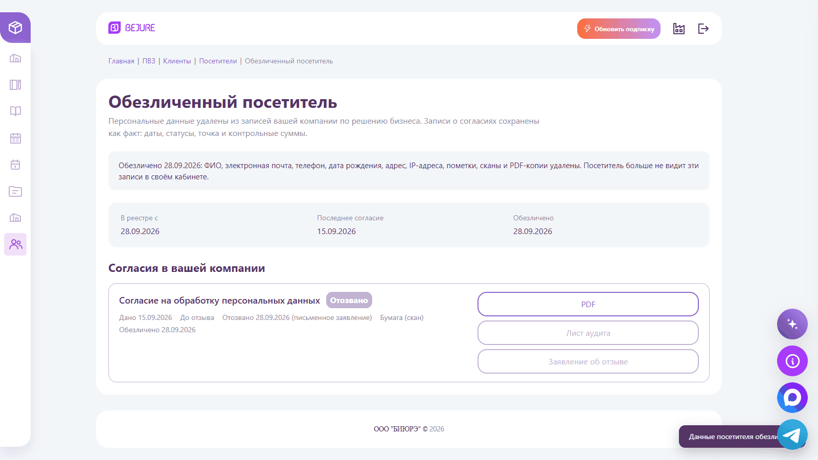 Обезличенный посетитель в реестре