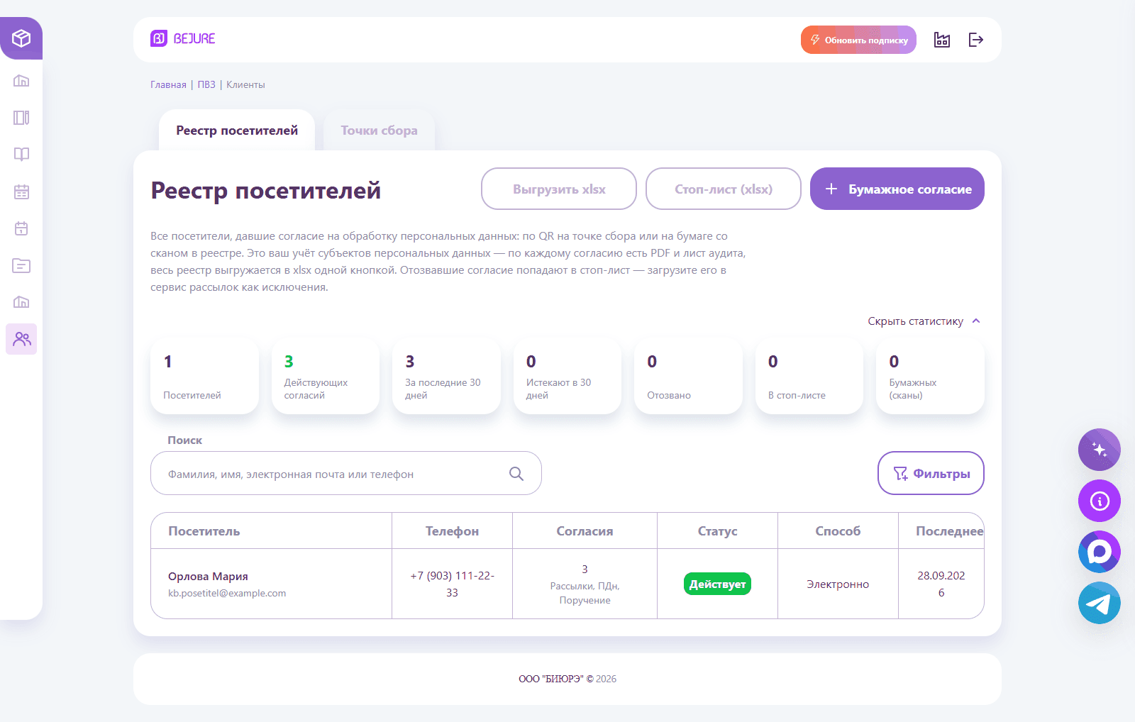 Реестр посетителей со статистикой