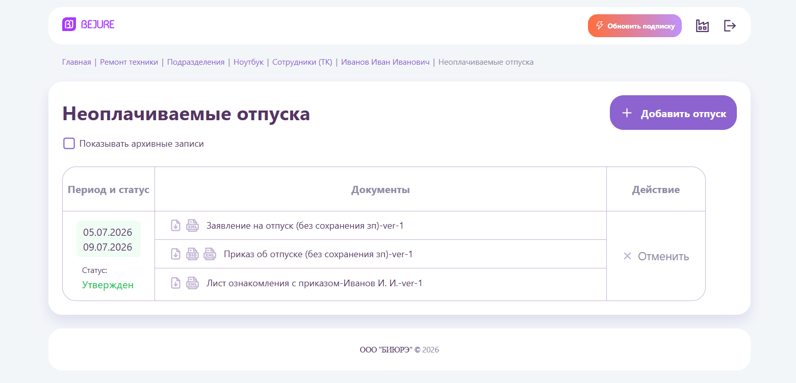 Таблица неоплачиваемых отпусков сотрудника