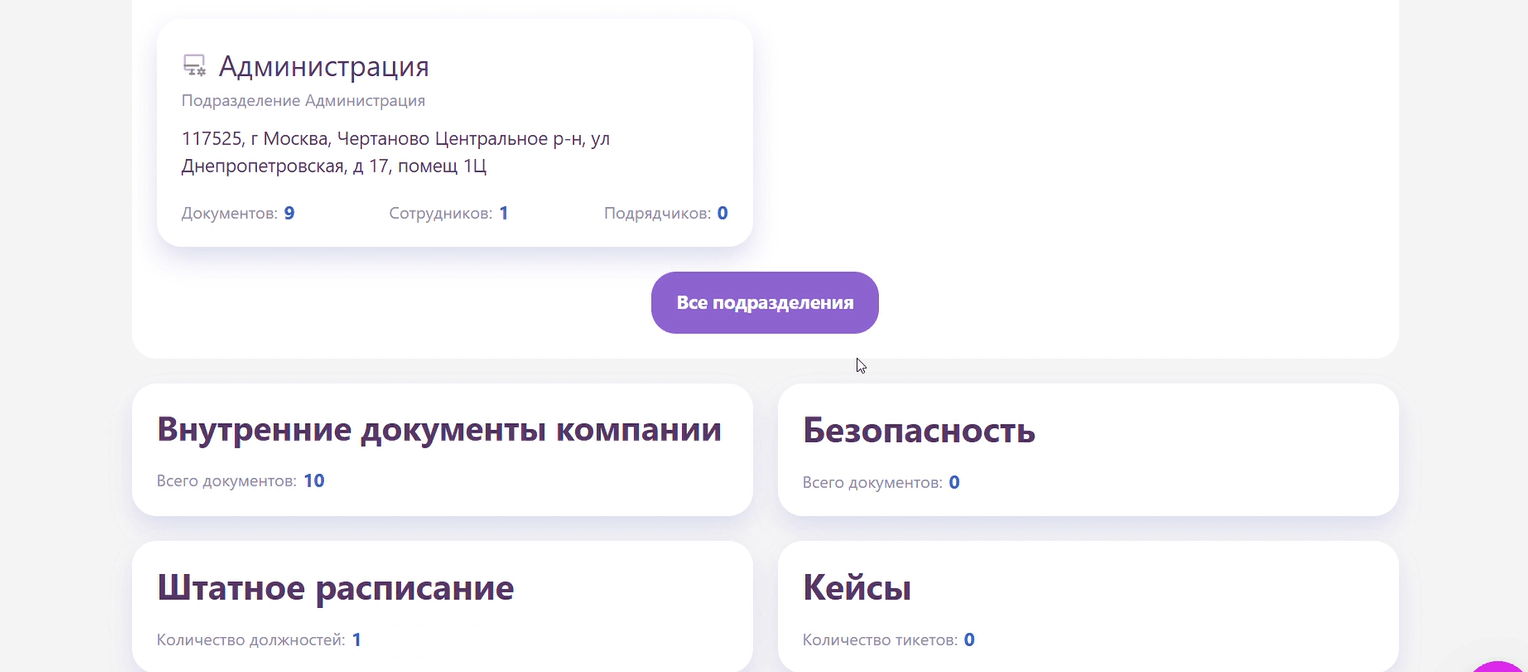 Карточка подразделения: документы, безопасность, штатное расписание