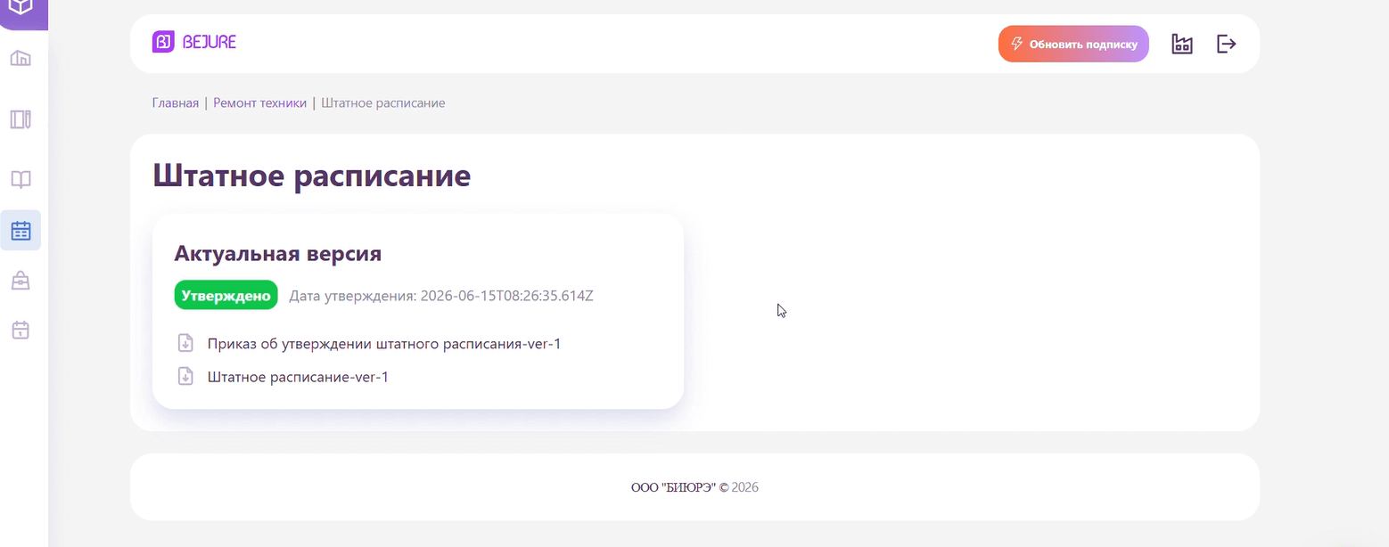Штатное расписание сформировано и утверждено
